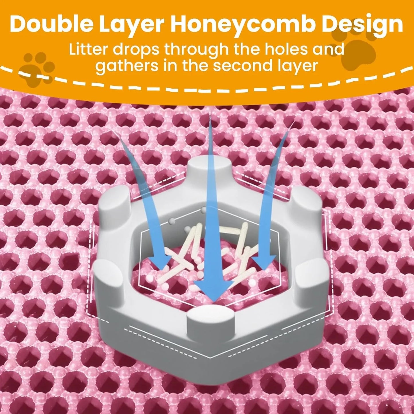 Cat Litter Mat - Double Layer